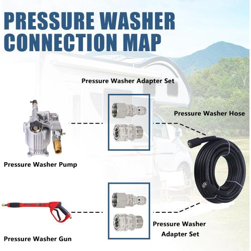 Tool Daily Pressure Washer Adapter Set with Swivel, M22 14mm to 3/8 Quick Connect, Stainless Steel Quick Disconnect Swivel for Power Washer Hose, 5000 PSI, Pack of 2