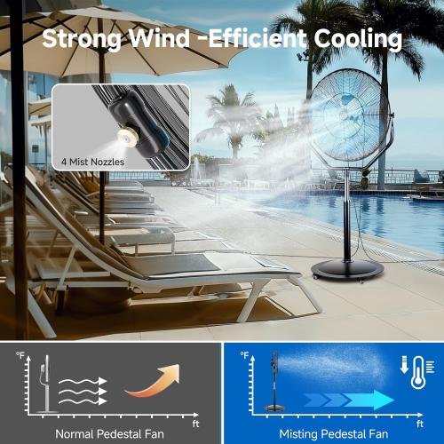 pasapair 8160 CFM 30 High Velocity Outdoor Misting Fan, Standing Fans for Patio Waterproof, Cooling Floor Fan 3-Speed, 360°Rotating, Adjustable Height,4 Casters, Heavy Duty Metal Industrial Fan