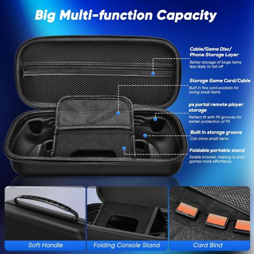 Auarte 12 in 1 Accessories Set for Playstation Portal Remote Player, Hard Carrying Case for PS Portal with Clear Skin Case for PS5 Portal, 2 Screen Protector with 4 Thumb Grip