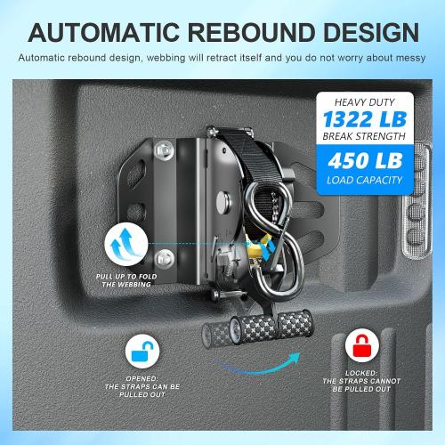 SZYANG 2PCS Retractable Ratchet Straps Compatible with 2015-2026 Ford F150