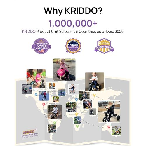 KRIDDO Toddler Tricycle for Toddlers Age 2-5, Tool-Free Trike