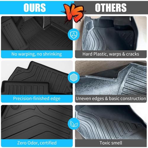 Bomely Floor Mats Compatible with 2020-2026 Toyota Highlander Cargo Liner Back Seat Cover Hybrid Fuel 2025 7 Seats Highlander Accessories (2020-2026,Floor Mats Trunk Mat with Backrest Mat)