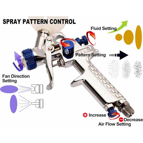 Dynastus Touch Up 5 oz HVLP Air Spray Gun Auto Car Detail Paint Sprayer Spot Repair, with Regulator