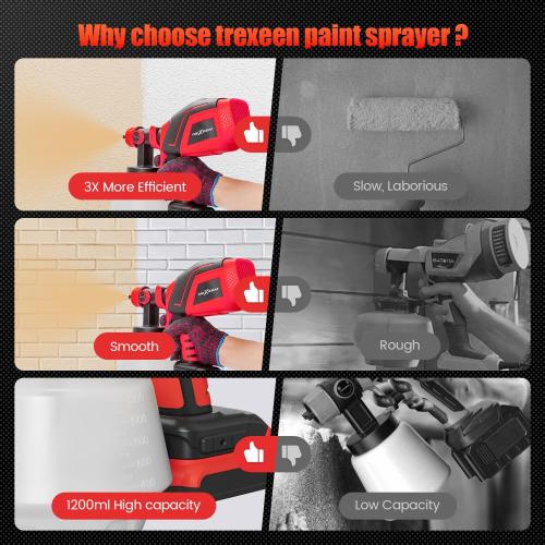 Cordless Paint Sprayer for Mwk M18 18V Batteries,Electric Paint Sprayer with 1200ML,Easy to Clean,Adjustable Spray Modesfor Home Renovation and Car Painting(Battery Not Included)