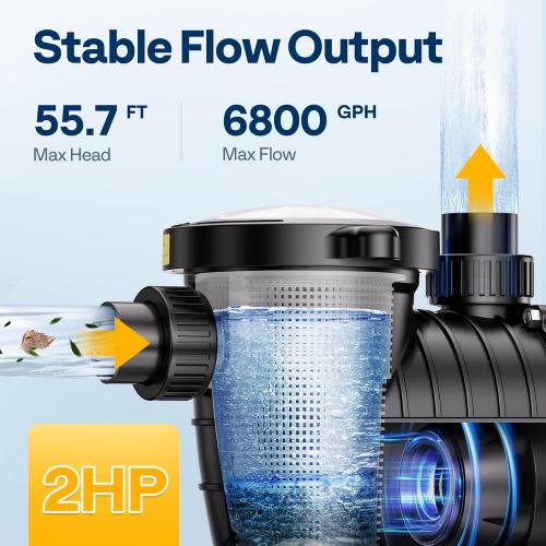 VIVOHOME 2.0HP Pool Pump - 115V/230V Self-Priming Motor - In-Ground/Above Ground - 6800GPH Energy Efficient - 1.5, 2, and 1.25-1.5 Connectors w/Strainer Basket