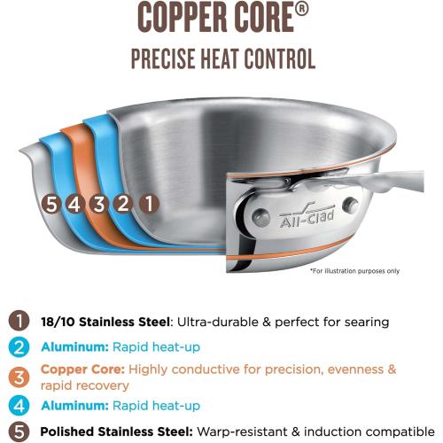 All-Clad Copper Core 5-Ply Stainless Steel Fry Pan 8 Inch Induction Oven Broiler Safe 600F Pots and Pans, Cookware Silver