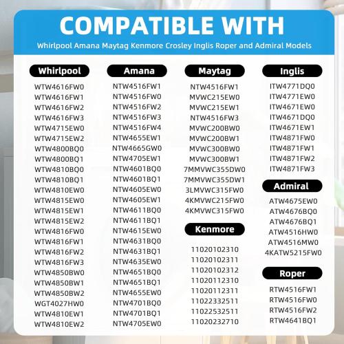 W10780045 WTW4816FW2 NTW4516FW2 NTW4605EW0 NTW4516FW1 WTW4800BQ1 Washer Suspension Rod Kit for Amana Whirlpool Kenmore WTW4800BQ0 RTW4516FW1 WTW4815EW0 NTW4516FW0 WTW4815EW1 WTW4816FW1 W10821951