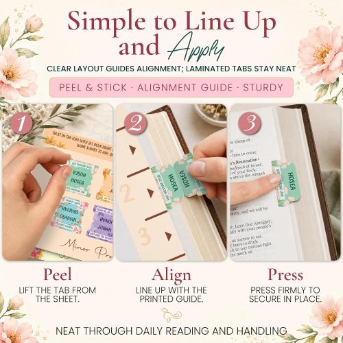 Premium Series – 66 Christian Bible Chapter Tabs