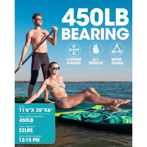 CETANA 11'6×35 Extra Wide Stand Up Paddle Board for Adults & Youth, 400lb Capacity Inflatable Paddle Board, Sup for 2 1 Person with Removable US Fin, 100L Backpack, Floating Paddle, Safety Leash