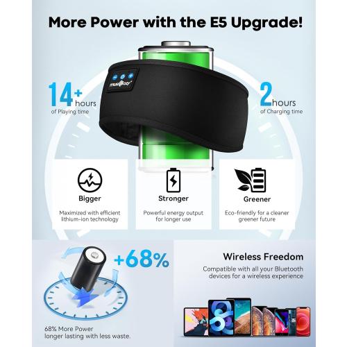 MUSICOZY Sleep Headphones Bluetooth 5.4 Headband, Sports Wireless Earphones Sweat Resistant Earbuds Sleeping Headphone with Ultra-Thin HD Stereo Speaker for Workout Running Cool Gadgets Unique Gifts