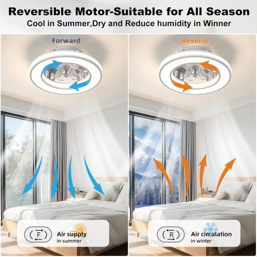 16'' Ceiling Fans with Lights, Modern Low Profile Ceiling Fan Light with Remote, 3000-6500K Dimmable LED Fan Light, 6 Speeds Small Flush Mount Ceiling Fan for Bedroom, Kids Room(White)