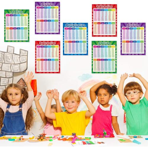 Outus 4 Pack Extra Large Educational Math Posters, Multiplication Chart Times Tables Chart 17 x 22 Inch Division Addition Subtraction Posters for Kids, Elementary Middle School Classroom