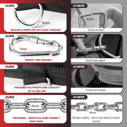 3-in-1 Weighted Pull Up Belt for Men, Weight Lifting Dip Belt with 40.6 IN Chain & Self Locking, Weighted Gym Belt for Pull Up, Squat, Powerlifting & Deadlift, Capacity Up to 350 LBS