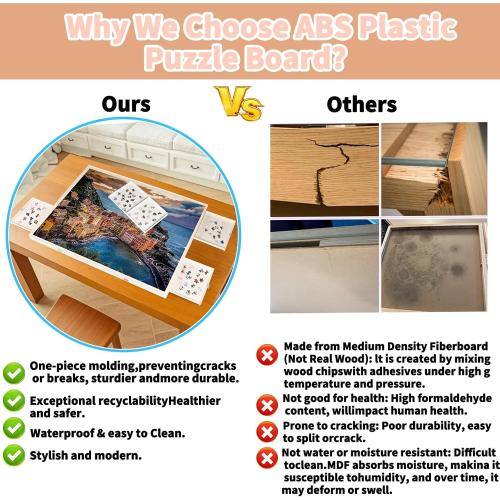 1500 Pieces Puzzle Board with Drawers and Cover,35x27Portable Jigsaw Puzzle Table for Adults Puzzle Tables with Drawers