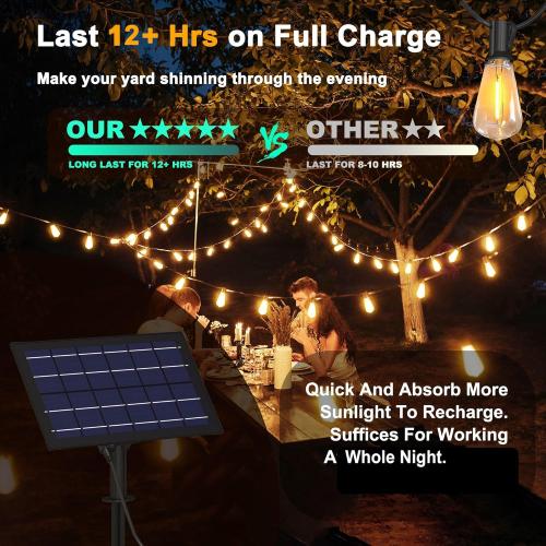 Black Stright Solar Powered String Light 100FT with Remote Control 8 Light Modes, Weatherproof Shatterproof ST38 LED Bulb 30 Sockets for Backyard Porch Cafe, Large Solar Panel