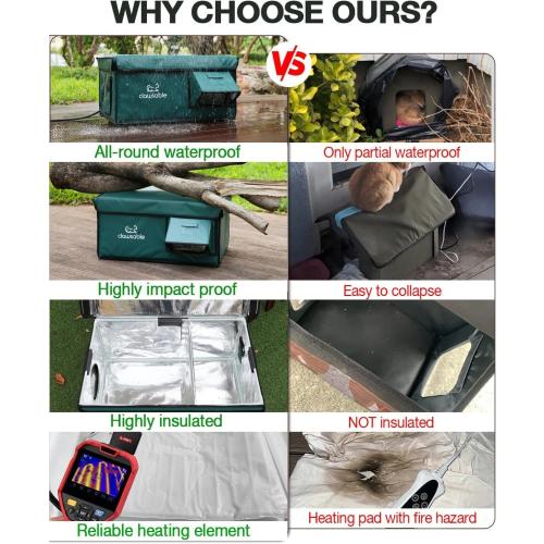 Indestructible Heated Cat House for Outside Cats Winter, 100% Weatherproof, Safe Escape Door, Insulated Outdoor Cat Shelter with Heater for Feral Barn Cat Kitty (Forest Green, 13x17x12.6)