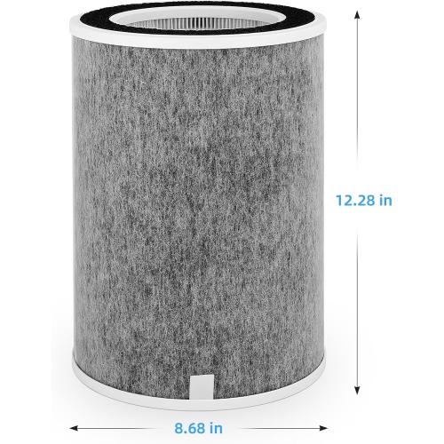 for Shark HP201 HP202 Clean Sense MAX Replacement Filter, Compatible with HP200 HP301 HP302 HC500 HC501 UA205 AP1000 True HEPA Filters,Compare Part HE2FKBASMB HE2FKBAS HE2FKPET HE2FKPRO,1 Pack Gray