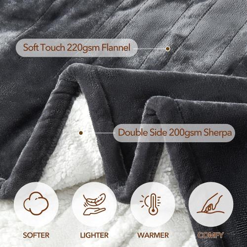 Electric Heated Blanket Throw 50x60, 8 Heat leavls and 1-8H Auto Off