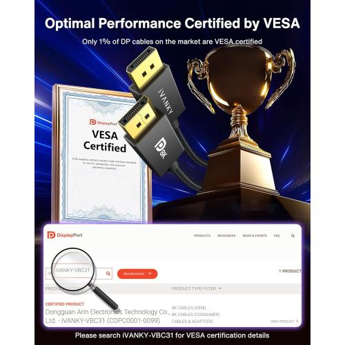 IVANKY VESA Certified 8K DisplayPort Cable 1.4, 6.6ft DP Cable Supports HDR | Display Port Cable, 8K@60Hz, 4K@240Hz, 2K@240Hz, HBR3, 32.4Gbps, HDCP 2.2, FreeSync G-Sync, for Gaming Monitor, Graphics, PC
