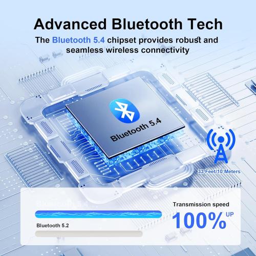 Bluetooth Headset Dual-Mic V5.4 Wireless Bluetooth Earpiece Noise Canceling Hands-Free Headphones 14 Hours Talking Time 140H Standby for Cell Phones iPhone Android Trucker,Office,Driving,Business
