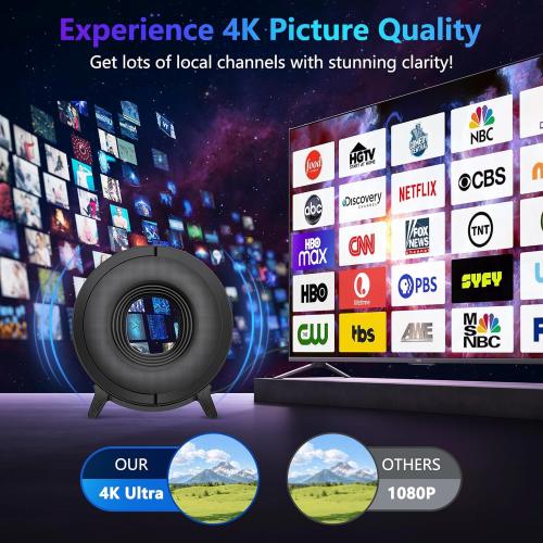 TV Antenna Indoor for Local Channels, 2025 Long Range Antenna for Smart TV 360° Reception,Digital TV Antennas for All Smart/Old TVs, Supports 4K 1080P HD VHF UHF