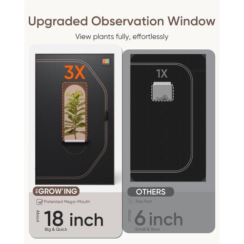 THE Growing 2x2 Grow Tent, Reflective Mylar Indoor Plant Growing Room | 600D heavy duty canvas with diamond mylar lining. Robust 16mm steel frame features tool-free quick click-lock fast setup.