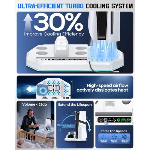 Cooling Station with Controller Charger for PS5/Slim/Pro, PlayStation 5 Vertical Stand for Disc & Digital Console, Dual PS 5 Controller Charging Station with 3 Level Cooling PlayStation 4 Chargers
