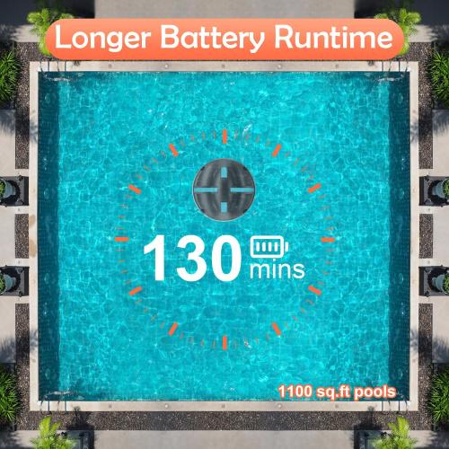 (2026 New) Pool Vacuum for Above Ground Pool, Cordless Robotic Pool Cleaner with Dual Motors Strong Suction, 130-Min Runtime, Auto-Parking, Pool Vacuum Robot for Inground Flat Pools Up to 1100 Sq.Ft