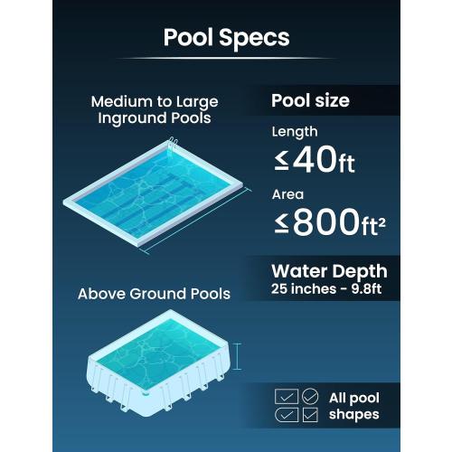 KOKIDO Rechargeable Heavy Duty Pool Leaf Vacuum, 62GPM Powerful Suction, Standard and Fine Oversized Filter Bags, Commercial Power Vac for Leaves and Debris, for Inground and Above Ground Pools XV910