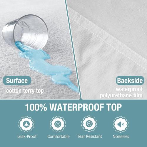 Bedecor Queen Waterproof Mattress Protector,Pee and Liquid Proof Cover for Pets, Elderly, and Incontinence, Fitted Deep Pocket for 9-18 Inch Deep
