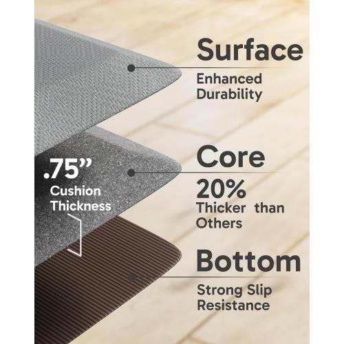 Ophanie Kitchen Mats for Floor, 3/4 Inch Thick Kitchen Rugs, 20x48 Anti Fatigue Standing Cushioned Mat, Waterproof,Comfort Ergonomic Mat for Office, Home, Sink, Grey Non-Slip Bottom
