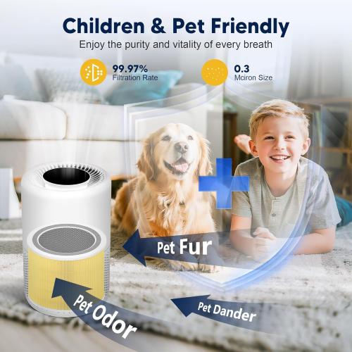 Core 200S Pet Care Replacement Filter Compatible with LEVOIT Core 200S and LEVOIT Core 200S-P Smart WiFi Air Purifier, 3-in-1 H13 True HEPA Activated Carbon Filter, Core 200S-RF-PA, Yellow, 3 Pack