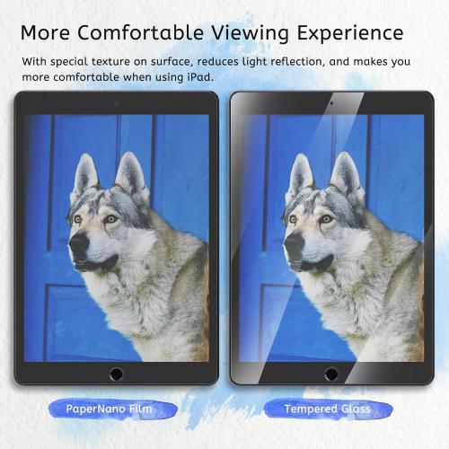 MOBDIK Paperfeel Screen Protector for iPad 9th/8th/7th Generation | 2 Pack Matte Film Crafted for Natural Writing, Anti Glare, Touch Sensitivity