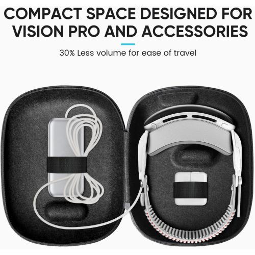 sarlar Hard Carrying Case for Oculus Meta Quest 3/3S/Apple Vision Pro M5/M2/Galaxy XR VR Headset and Controller Accessories, Minimalist Aesthetic for Travel and Home Storage, Black
