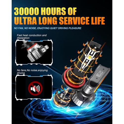 2025 Upgraded H11/H8/H9 Light Bulbs, 30000LM 600% Brightness, Real 1:1 Halogen Size, 6000K White, Plug and Play Fog Light Bulbs, IP65 Waterproof, Pack of 2