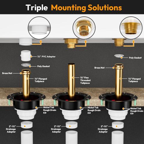 Freestanding Tub Drain, PVC Free Standing Tub Drain Kit for All Freestanding Bathtubs,1-1/2” to 2” Drainage Pipe Fitting, Brass Tailpipe, Quick Installation and Removal