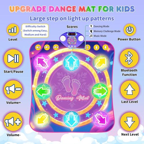 Dance Mat Toys for 3-12 Year Old Girls & Boys, Dance Mats with Light Up 8-Buttons & Wireless Bluetooth, Music Dance Toy with 5 Modes Game, Birthday Xmas Gifts for 3 4 5 6 7 8 9 10  Year Old Girls Boys
