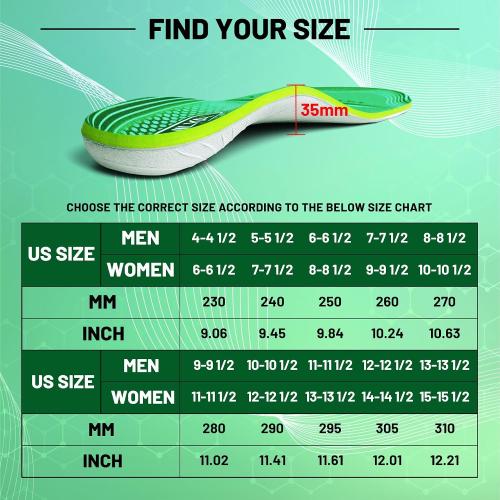 220lbs  Metatarsal Insole Arch Support Plantar Fasciitis Relief | Metatarsalgia Orthotic Men Women Long Time Standing All Day Pad Flat Feet Heel Comfort Work Boot Shoe Inserts,290MM Size 10