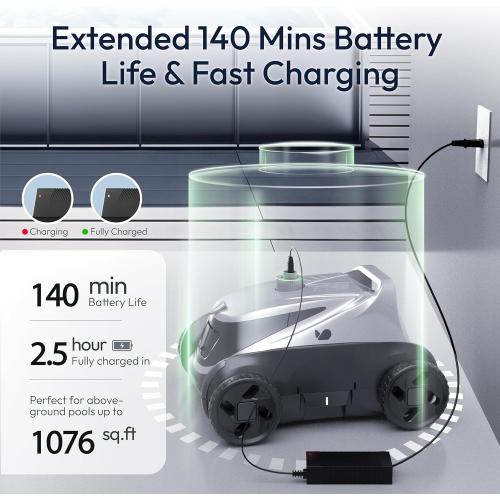Bubot 500P Cordless Robotic Pool Cleaner, Pool Vacuum with Ultra-Strong Bluehole Suction, Dual Motors, DirtLock 2.0, Self-Parking, 140-Min Runtime for Above-Ground Flat Pools up to 1,076 Sq.Ft