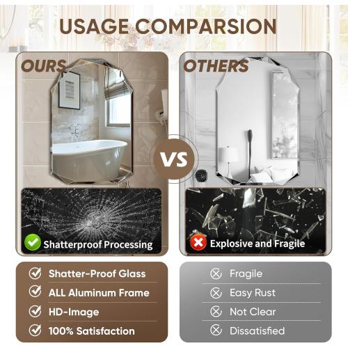 Suidia Bathroom Mirror, 20x 30 Wall Mirror, Frameless Bathroom Mirror with Beveled Edge for Bedroom, Living Room, Entryway, Hallway, Arched Shape