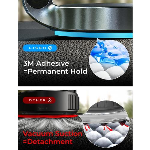 LISEN for Magsafe Car Mount, Ultra Magnetic 360° Suction Dashboard Car Phone Holder, Car Accessories for iPhone, for Men Women Him Her, Fit for iPhone16 Pro/Pro Max 15 14 13 12