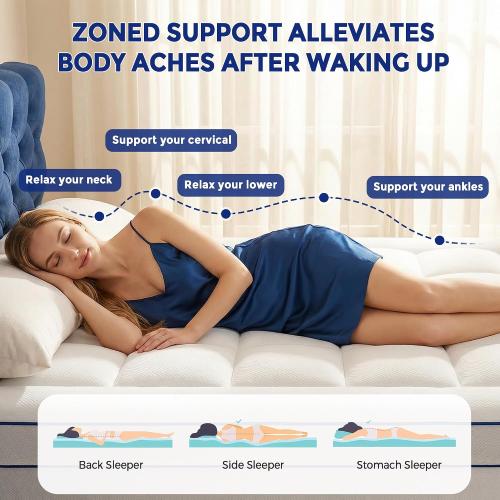 Vipfree King Dual Layer 4 Inch Memory Foam Mattress Topper, Relax Body, Relieve Pain and Aid Sleep - 2 Inch Fluffy Pillow Top King Mattress Topper and 2 Inch Cooling Gel Memory Foam, 2X Support