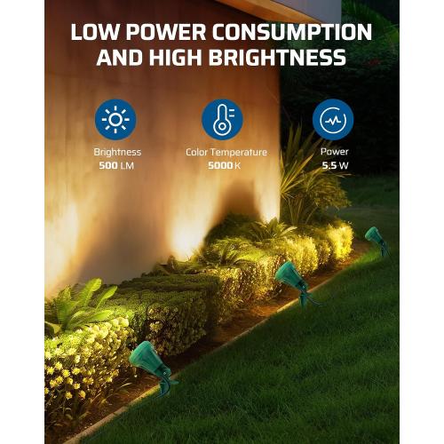 DEWENWILS 120V Spotlight Outdoor, 500LM Waterproof LED Spot Light with 3 Extra Lenses (Red Yellow Green), Landscape Lighting for Holiday, Trees, Flag, 5FT Extension Cord, UL Listed