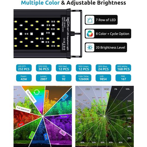 SEAOURA Full Spectrum Aquarium Light, 24/7 Custom Timer, Power-Off Memory, 36-42in 7-Row LED Fish Tank Lights, 8 Colors, 20 Brightness, Day & Night Cycle, Adjustable Mount for Freshwater Plant Growth