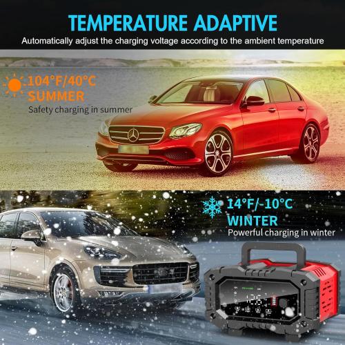 YONHAN Battery Charger 20A 12V/24V LiFePO4 Lead Acid Fully Automatic Battery Maintainer, Car Battery Trickle Charger Automotive w/Repair, Winter Mode, for AGM, STD, Gel, Deep Cycle Batteries