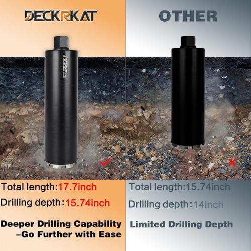 4 Diamond Core Drill Bit with 17-3/4 Total Length, 1-1/4-7 Thread, Laser-Welded Segments for High-Performance Drilling Cured Concrete, Brick, Stone, Masonry Walls and Floors