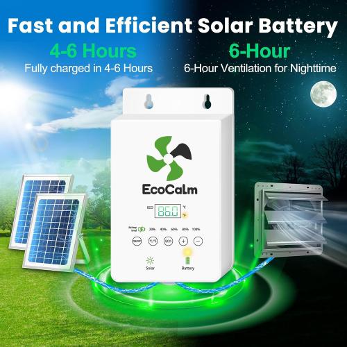 10 Solar Exhaust Fan for Greenhouse with Battery and Adjustable Thermostat, Attic Fans for Garage and Shed with 2PCS 15W Bifacial Solar Panels