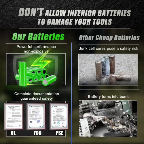 【Upgrade】 DSANKE 60V 5.0Ah Replacement for Greenworks 60V Battery LB60A03 LB60A02 LB60A00 Cordless Power Tool Lithium Ion Battery