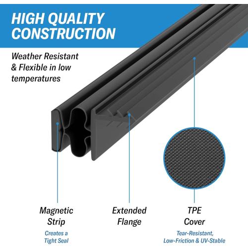 TMH Magnetic Weather Stripping Door Seal for Metal Doors - Kerf Door Seal Kit, 36 x 84 - Black Weather Stripping for Doors.