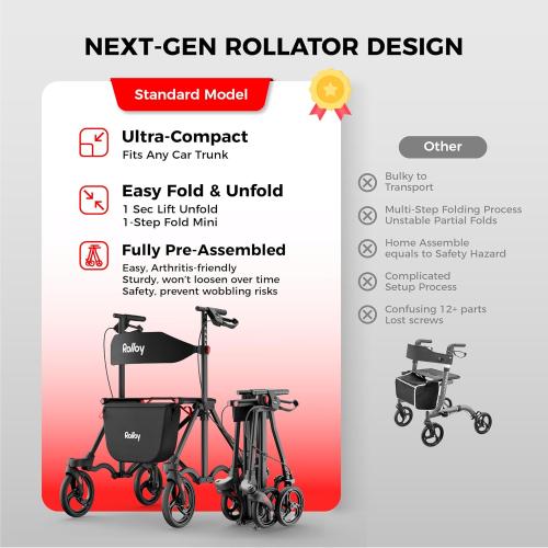 Rollator Walkers for Seniors with Seat, Foldable Travel Rolling Walker, 300lbs Capacity, lightweight Compact Portable Walker with Seat,Adjustable Height for Tall over 6ft,8 Big Wheels(Standard Model)